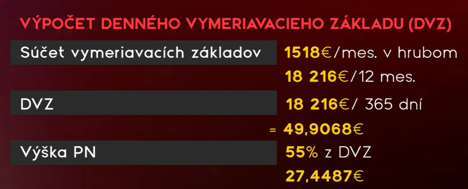 DVZ